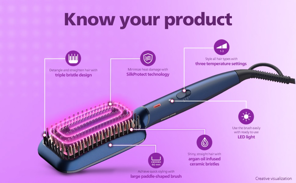 Philips Hair Straightener Brush BHH885