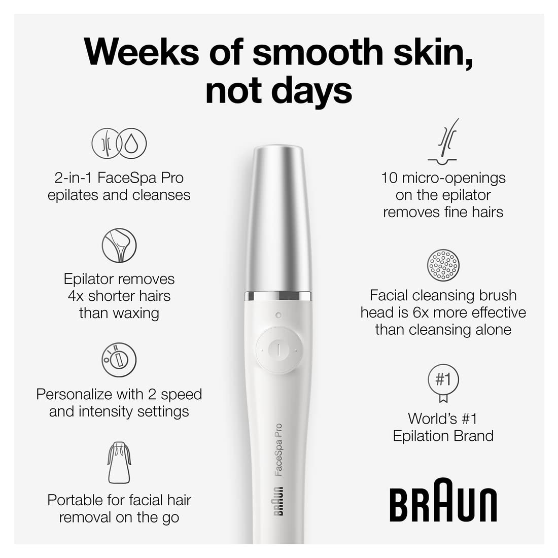Braun Face Epilator Facespa Pro 910