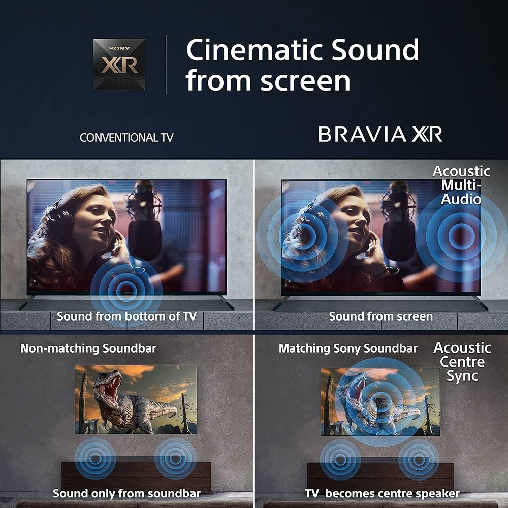 BRAVIA XR 55” Class X90L Full Array LED 4K HDR Google TV (2023)