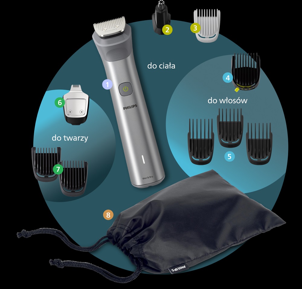 Philips All-in-One Series 5000, 10-in-1 Face, Hair and Body Trimmer, MG5920/15