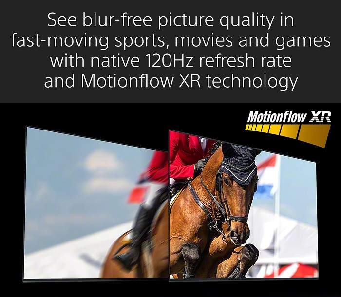 Fast-moving action, ultra smooth